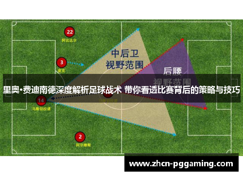 里奥·费迪南德深度解析足球战术 带你看透比赛背后的策略与技巧
