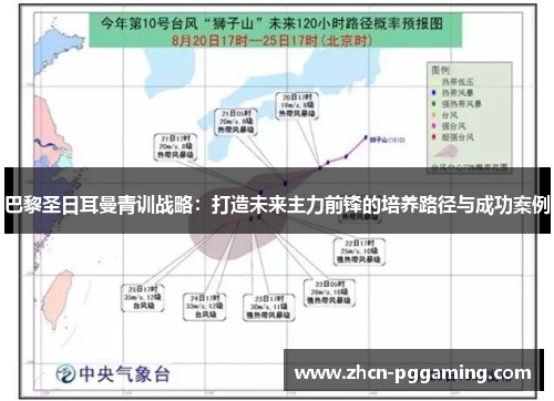 巴黎圣日耳曼青训战略：打造未来主力前锋的培养路径与成功案例