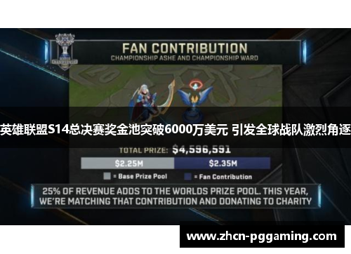 英雄联盟S14总决赛奖金池突破6000万美元 引发全球战队激烈角逐
