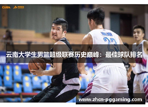 云南大学生男篮超级联赛历史巅峰：最佳球队排名