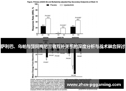 萨利巴、乌帕与楚阿梅尼三者互补关系的深度分析与战术融合探讨