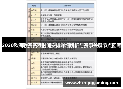2020欧洲联赛赛程时间安排详细解析与赛事关键节点回顾