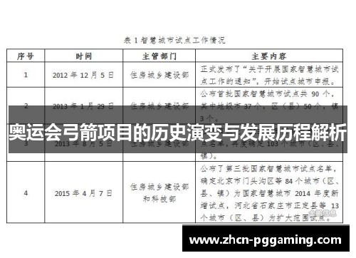 奥运会弓箭项目的历史演变与发展历程解析