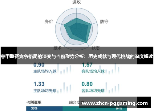 意甲联赛竞争格局的演变与当前形势分析：历史成就与现代挑战的深度解读
