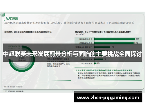 中超联赛未来发展前景分析与面临的主要挑战全面探讨