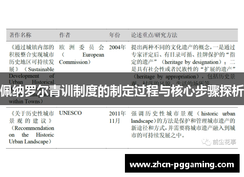 佩纳罗尔青训制度的制定过程与核心步骤探析