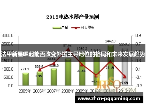 法甲新星崛起能否改变外援主导地位的格局和未来发展趋势