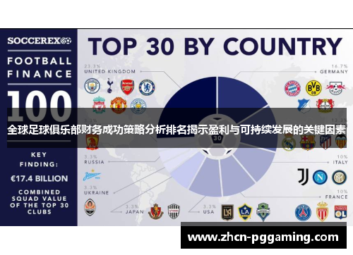 全球足球俱乐部财务成功策略分析排名揭示盈利与可持续发展的关键因素