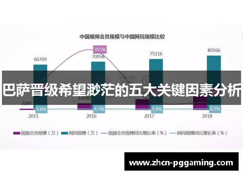 巴萨晋级希望渺茫的五大关键因素分析