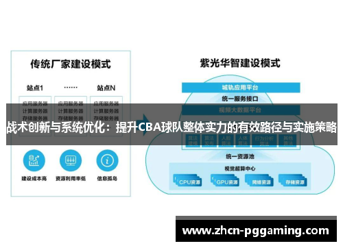 战术创新与系统优化：提升CBA球队整体实力的有效路径与实施策略