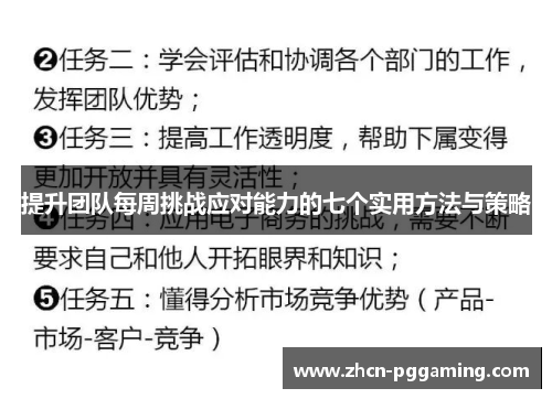 提升团队每周挑战应对能力的七个实用方法与策略