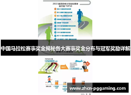 中国马拉松赛事奖金揭秘各大赛事奖金分布与冠军奖励详解
