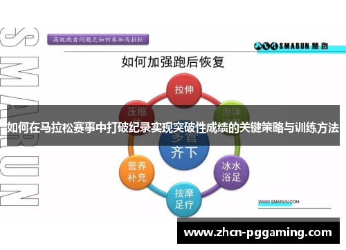 如何在马拉松赛事中打破纪录实现突破性成绩的关键策略与训练方法