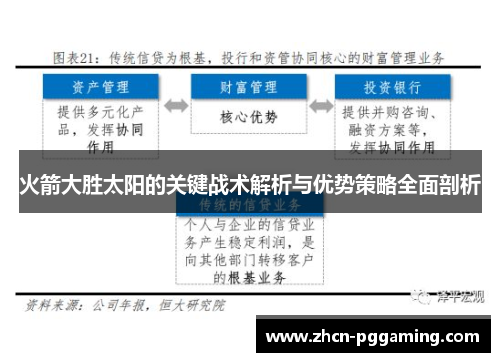 火箭大胜太阳的关键战术解析与优势策略全面剖析