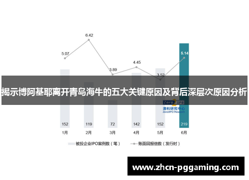 揭示博阿基耶离开青岛海牛的五大关键原因及背后深层次原因分析