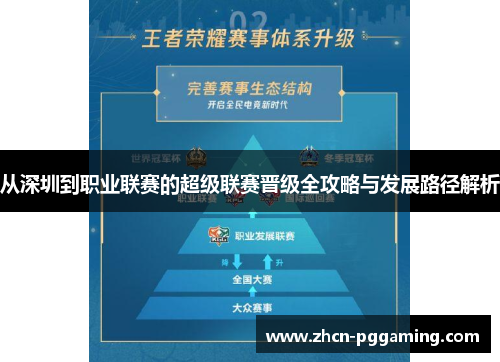 从深圳到职业联赛的超级联赛晋级全攻略与发展路径解析