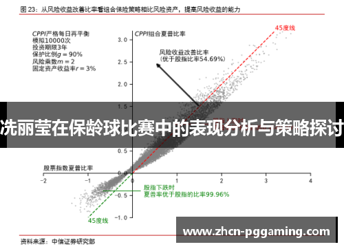 冼丽莹在保龄球比赛中的表现分析与策略探讨