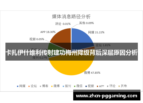 卡扎伊什维利传射建功梅州降级背后深层原因分析