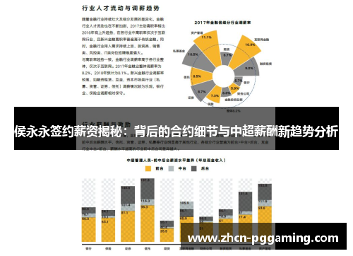 侯永永签约薪资揭秘：背后的合约细节与中超薪酬新趋势分析