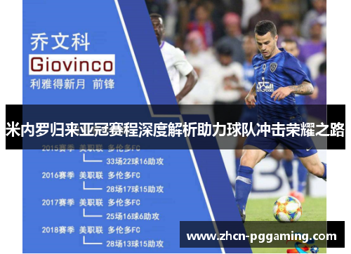 米内罗归来亚冠赛程深度解析助力球队冲击荣耀之路