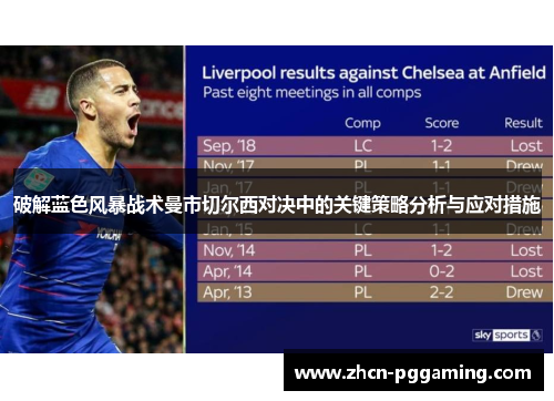 破解蓝色风暴战术曼市切尔西对决中的关键策略分析与应对措施