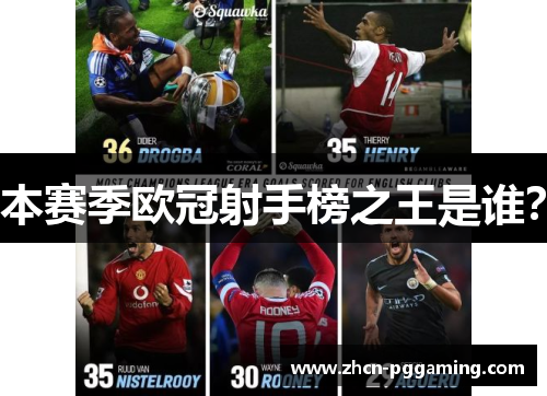 本赛季欧冠射手榜之王是谁？