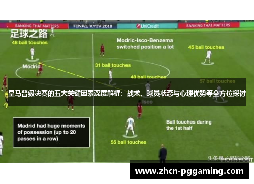 皇马晋级决赛的五大关键因素深度解析：战术、球员状态与心理优势等全方位探讨