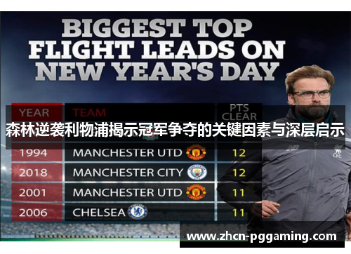 森林逆袭利物浦揭示冠军争夺的关键因素与深层启示