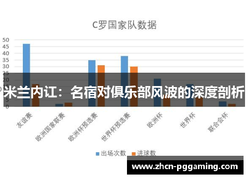 米兰内讧：名宿对俱乐部风波的深度剖析