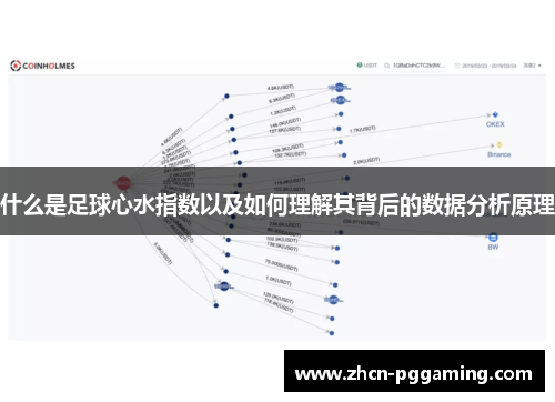什么是足球心水指数以及如何理解其背后的数据分析原理