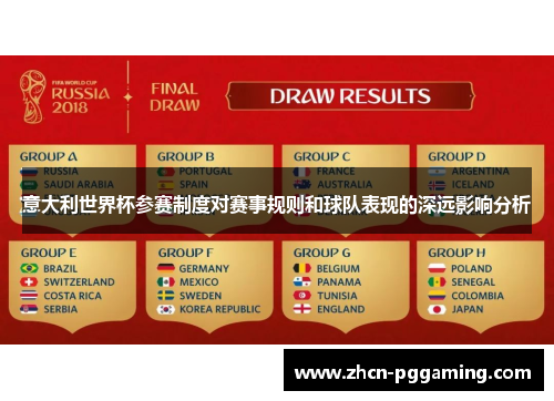 意大利世界杯参赛制度对赛事规则和球队表现的深远影响分析