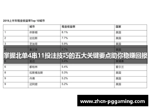 掌握北单4串11投注技巧的五大关键要点助你稳赚回报