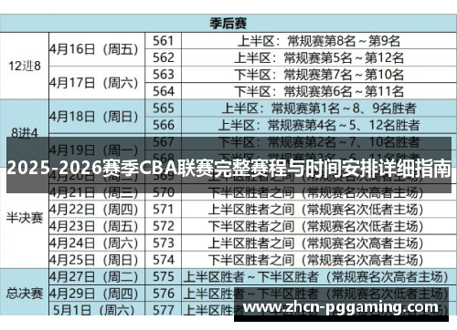 2025-2026赛季CBA联赛完整赛程与时间安排详细指南