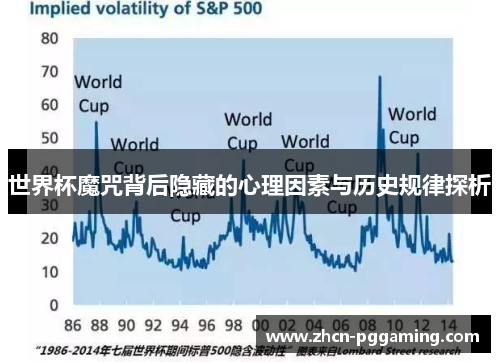 世界杯魔咒背后隐藏的心理因素与历史规律探析