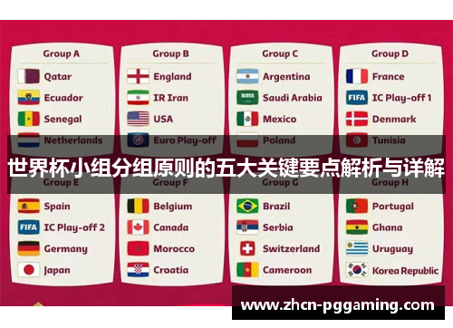 世界杯小组分组原则的五大关键要点解析与详解