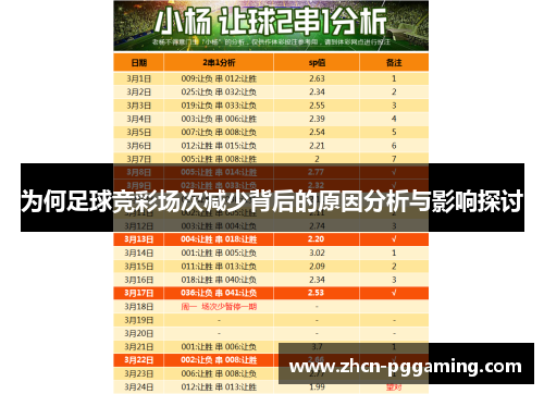 为何足球竞彩场次减少背后的原因分析与影响探讨