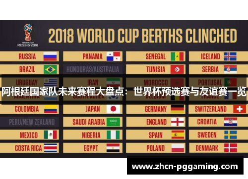 阿根廷国家队未来赛程大盘点：世界杯预选赛与友谊赛一览