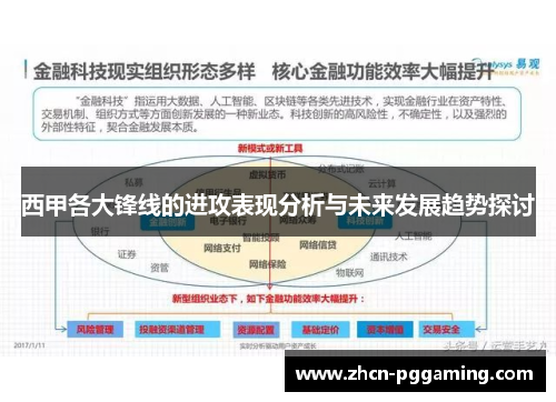 西甲各大锋线的进攻表现分析与未来发展趋势探讨