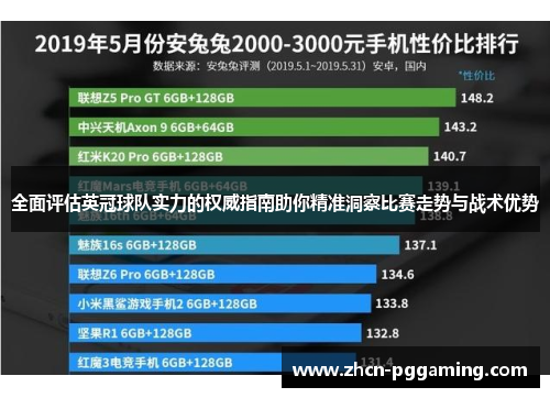 全面评估英冠球队实力的权威指南助你精准洞察比赛走势与战术优势
