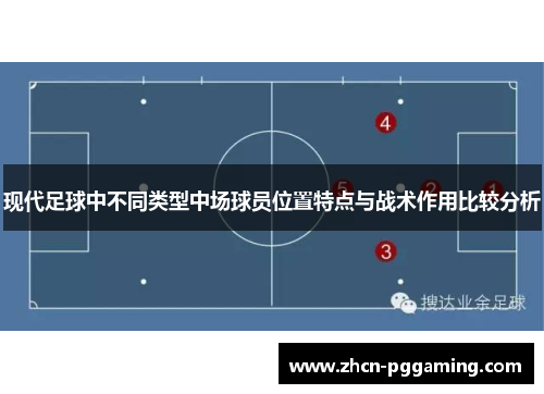现代足球中不同类型中场球员位置特点与战术作用比较分析