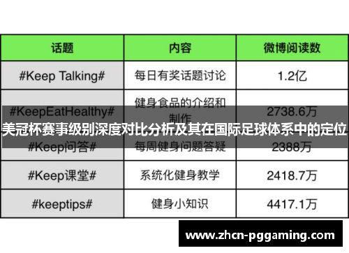 美冠杯赛事级别深度对比分析及其在国际足球体系中的定位