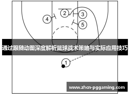 通过跟随动图深度解析篮球战术策略与实际应用技巧