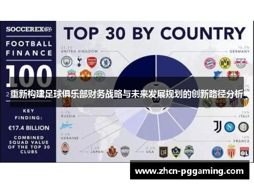 重新构建足球俱乐部财务战略与未来发展规划的创新路径分析