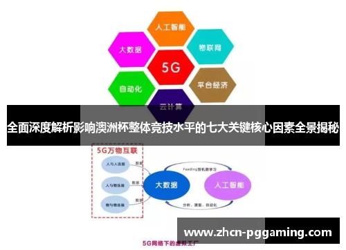 全面深度解析影响澳洲杯整体竞技水平的七大关键核心因素全景揭秘