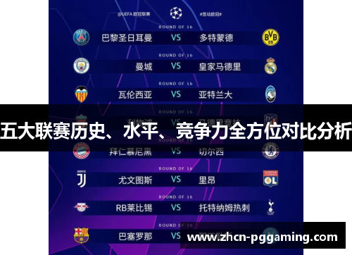 五大联赛历史、水平、竞争力全方位对比分析