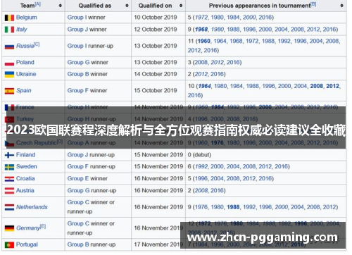 2023欧国联赛程深度解析与全方位观赛指南权威必读建议全收藏