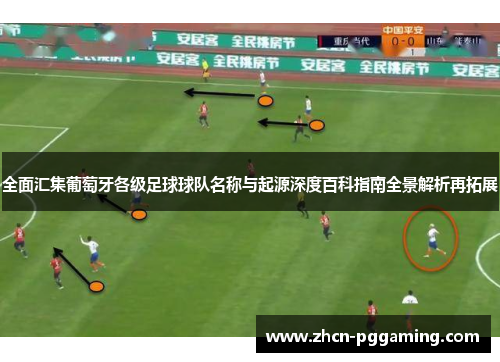 全面汇集葡萄牙各级足球球队名称与起源深度百科指南全景解析再拓展