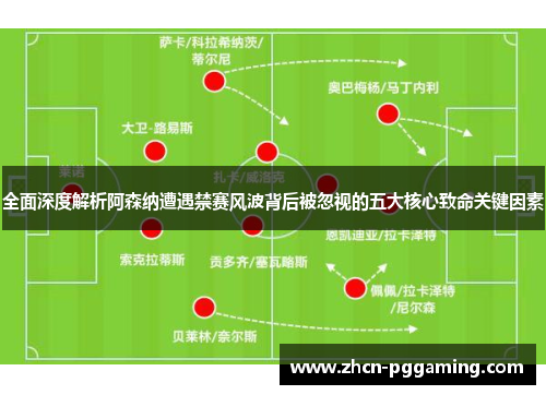 全面深度解析阿森纳遭遇禁赛风波背后被忽视的五大核心致命关键因素