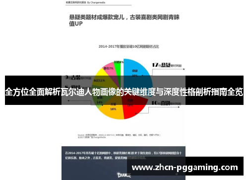 全方位全面解析瓦尔迪人物画像的关键维度与深度性格剖析指南全览