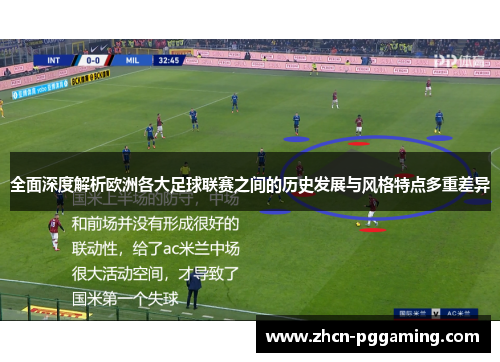 全面深度解析欧洲各大足球联赛之间的历史发展与风格特点多重差异